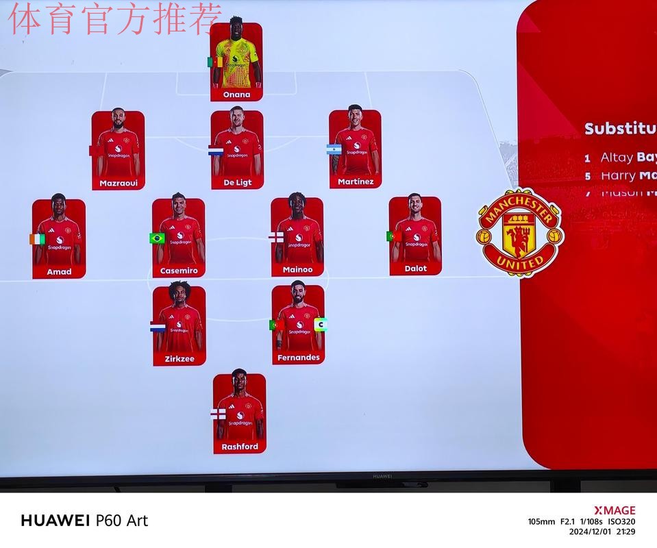 曼联与伯恩茅斯4-4平局:阿莫林的进攻新篇章 曼联与伯恩茅斯4-4平局:阿莫林的进攻新篇章