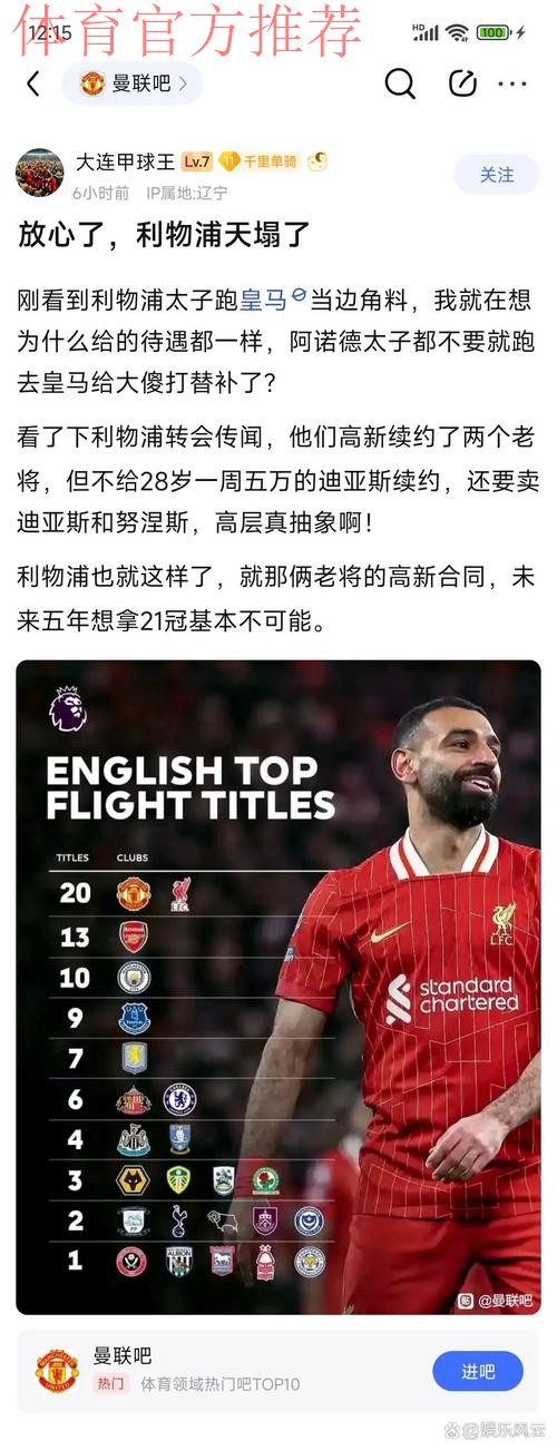 罗马诺证实利物浦对一月份的签约确实感兴趣，内维尔也给了萨拉赫“直觉”。