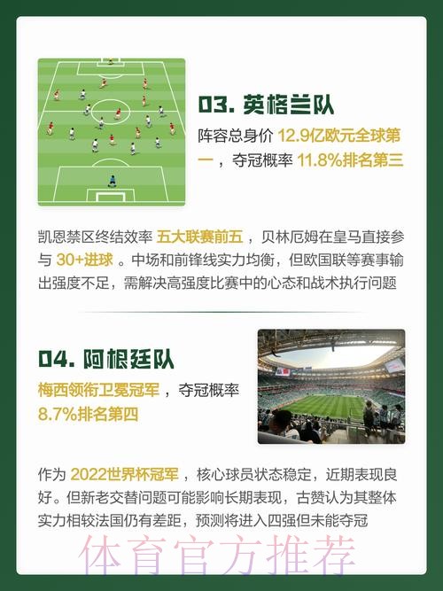 2026世界杯比分预测分析哪种更好