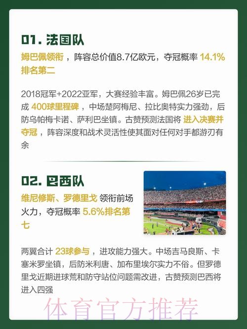 2026世界杯比分预测分析哪种更好