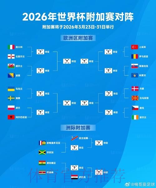 2026世界杯买球教程入口地址 2026世界杯买球教程入口地址