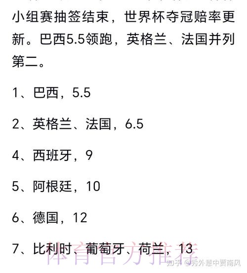世界杯预测入口热门